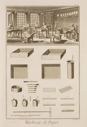 Marbling paper, from the Encyclopedia by Denis Diderot, engraved by Robert Benard, published c.1770