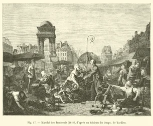 Innocents Market, 1810, after a painting of the time, by Tardieu