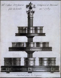 Metalwork: A Set of Liqueur Cups on a Stand, 1780-96