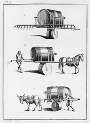 Method for watering edible plants on a large scale, illustration from Observations sur la Physique, sur l