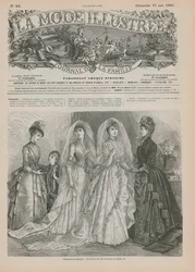 Page from La Mode Illustree, 1885
