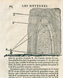 Page from 