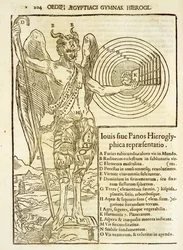 Pan, the Universal God, and the Elements He Represents
