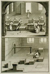 Paper making, from the 