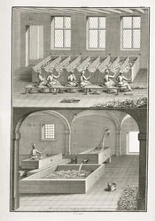 Paper making, from the Encyclopedie des Sciences et Metiers by Denis Diderot published c.1770