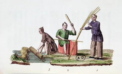 Paper manufacturing from bamboo, from La Chine en Miniatures by M. Breton, published in Paris, 1811