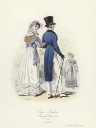 Paris Fashions, Time of Louis XVIII