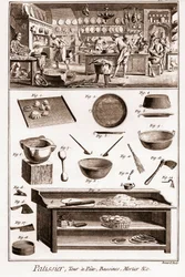 Pastry cook - La Grande Encyclopedie, ou Dictionnaire Raisonne des Sciences, des Arts et des Metiers (Encyclopedia or Dictionary of the Sciences, Arts and Professions) by Denis Diderot and Jean d