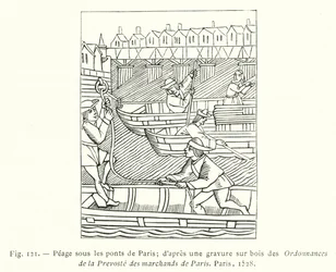 Toll Under the Bridges of Paris; After a Wood Engraving from the Ordinances of the Provost of the Merchants of Paris