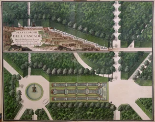 Plan and Cross Section of the Cascade in the Grove of the Levant, from Gardens at Marly, early 18th century