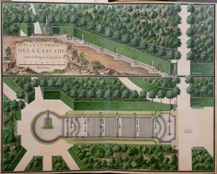 Plan of the Cascade in the Grove of Agrippina, from Gardens at Marly