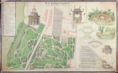 Plan of the English Landscape Garden of the Duke of Praslin in Neuilly-sur-Seine, 1788
