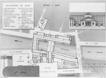 Plan of the Hotel-Dieu, Paris, illustration from Description des Hopitaux de Paris, engraved by Jacques Etienne Thierry after Bessat, 1808