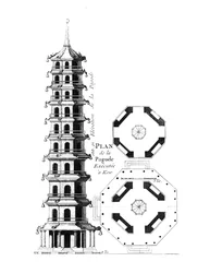 Plan of the Pagoda at Kew, from Jardins Anglo-Chinois a la Mode