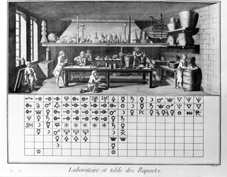 Laboratory and Table of Chemical Reports (Plate of the Encyclopedia of Diderot and Alembert)