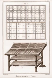 Printing: case - 