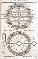Rose of Wind and Wind - engraving