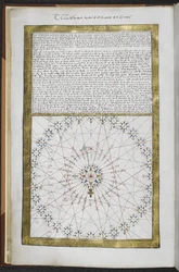 The Manner to Know the Winds of All the Points of the Sea Compass, from the 