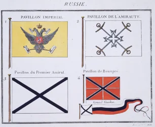 Russian Flags, from a French book of Flags, c.1819