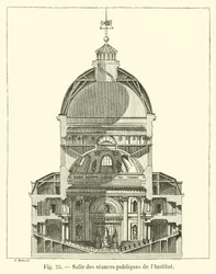 Public session room of the Institute