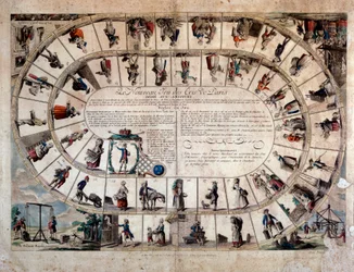 Game board of the goose of the cries of Paris