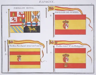 Spanish Flags, from a French book of Flags, c.1819