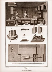 Spanish wax factory - workshop where wax is poilit - 