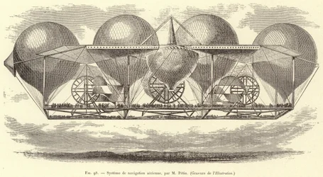 Aerial Navigation System by M. Petin