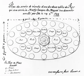 Table setting and menu for King Louis XIV on his visit to the Château of Marly, 24 October, 1699