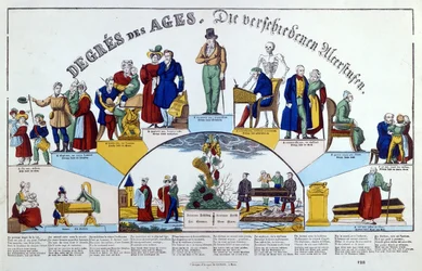 The Ages of Man, c.1840