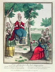 The Countrys Pleasures, 2nd half of 17th century
