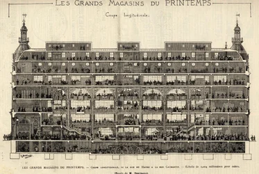 The department stores of Printemps in 1889, longitudinal section, from Rue du Havre to Rue Caumartin, drawing by Berteault, Bianchetti collection