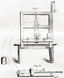 The first electrical telegraph invented by Samuel Morse in 1837, from Les Merveilles de la Science, published c.1870 (engraving)