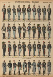 Uniforms of the Italian Army