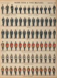 Uniforms of the Russian Army and Navy