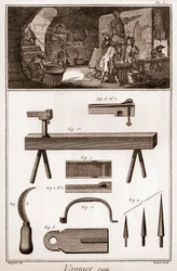 Vannier - tools - basketball maker - 