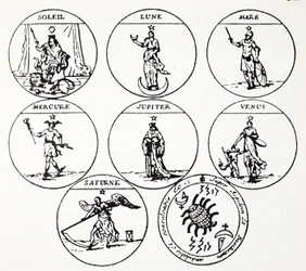 Various Types of Talismans