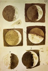 Sidereus Nuncius (Starry Messenger) with drawings of phases and surface of Moon