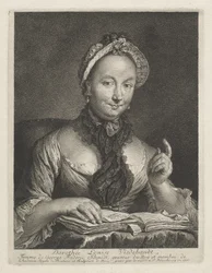 Dorothée Louise Viedebandt (The Artist