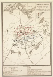 Map of the Battle of Waterloo