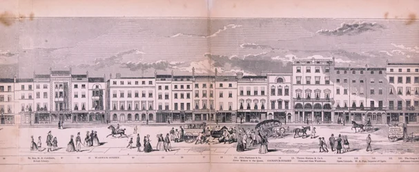 Panorama of London