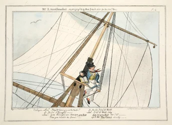 Mr. B. Mastheaded - or, Enjoying the Fresh Air for the 304th Time, from The Progress of a Midshipman