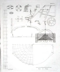 Construction of Paolo Andreani