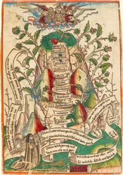 The Way of Salvation