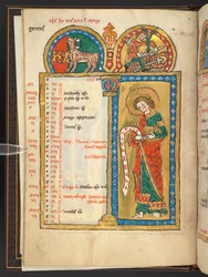Add. 60629, f.2v April, part of 12 Calendar pages in gold and colours, with architectural frames each containing a sign of the Zodiac, an apostle and a labour of the month