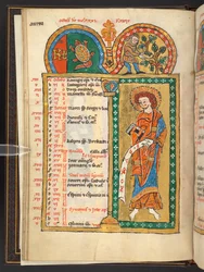 Add. 60629, f.5v October. 12 Calendar pages in gold and colours, with architectural frames each containing a sign of the Zodiac, an apostle and a labour of the month. Psalter. Illuminated Psalter with a Calendar, Canticles and Litanies for the use of nuns
