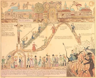 Allegorical Depiction of Christian and Earthly Life, Published by G.N. Benner, Nuremberg, c.1830