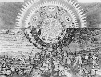 Analogy of the Microcosm and Macrocosm of Alchemy, from 