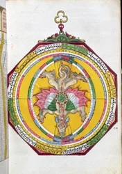 Volvelleor with the Zodiac, Illustration from Astronomicum Caesareum by Peter Apian, Published in Ingolstadt, 1540