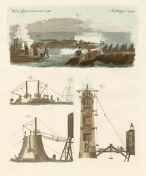 Bell Rock Lighthouse